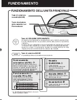 Предварительный просмотр 74 страницы Sharp FU-S40E Operation Manual