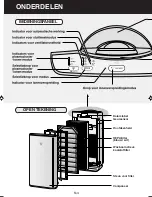 Предварительный просмотр 86 страницы Sharp FU-S40E Operation Manual