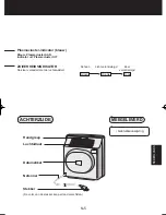 Preview for 57 page of Sharp FU-W28E Operation Manual