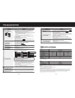 Preview for 6 page of Sharp FU-W40A Operation Manual