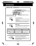 Preview for 10 page of Sharp FU-Y30EU-W Operation Manual