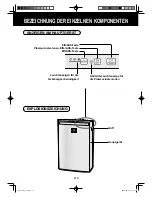 Preview for 20 page of Sharp FU-Y30EU-W Operation Manual