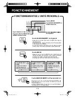 Preview for 38 page of Sharp FU-Y30EU-W Operation Manual