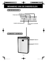 Preview for 48 page of Sharp FU-Y30EU-W Operation Manual