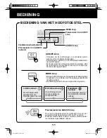 Preview for 52 page of Sharp FU-Y30EU-W Operation Manual