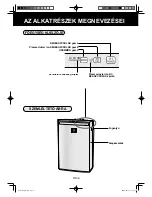 Preview for 104 page of Sharp FU-Y30EU-W Operation Manual