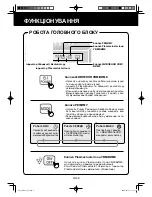 Preview for 122 page of Sharp FU-Y30EU-W Operation Manual