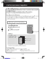 Preview for 12 page of Sharp FU-Z35TA Operation Manual