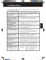 Preview for 13 page of Sharp FU-Z35TA Operation Manual