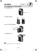 Preview for 22 page of Sharp FX-J80A Operation Manual