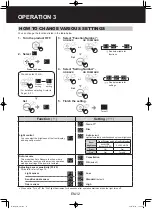 Preview for 14 page of Sharp FX-J80U Operation Manual