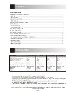 Preview for 4 page of Sharp G-571VN-W Operation Manual