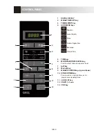 Preview for 6 page of Sharp G-571VN-W Operation Manual