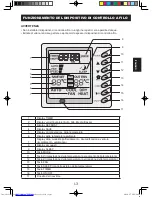 Preview for 31 page of Sharp GB-X18JR Operation Manual