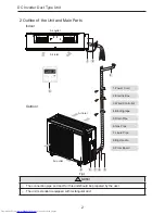 Preview for 6 page of Sharp GB-X18SCR Installation And Operation Manual