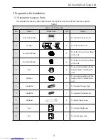 Preview for 7 page of Sharp GB-X18SCR Installation And Operation Manual