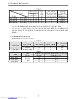 Preview for 10 page of Sharp GB-X18SCR Installation And Operation Manual