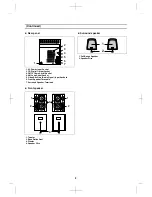 Preview for 5 page of Sharp GBOXS0041AWM1 Operation Manual