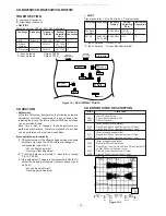 Preview for 14 page of Sharp GBOXS0070AWM1 Service Manual