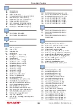 Preview for 33 page of Sharp Gemini II Plus MX-2614N Technical Handy Manual