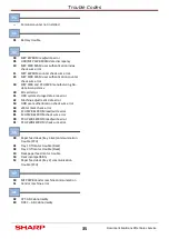 Preview for 35 page of Sharp Gemini II Plus MX-2614N Technical Handy Manual