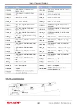 Preview for 37 page of Sharp Gemini II Plus MX-2614N Technical Handy Manual