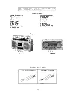 Preview for 2 page of Sharp GF-4646 Service Manual