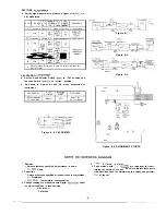 Preview for 6 page of Sharp GF-4646 Service Manual