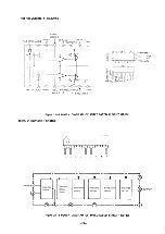 Preview for 17 page of Sharp GF-555E Service Manual