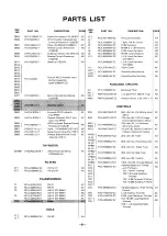 Preview for 35 page of Sharp GF-555E Service Manual