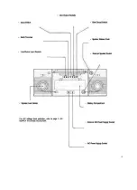 Preview for 6 page of Sharp GF-770Z Operation Manual