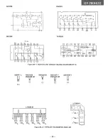 Preview for 21 page of Sharp GF-780D Service Manual