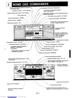 Preview for 21 page of Sharp GF-7850H Operation Manual