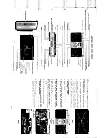 Preview for 4 page of Sharp GF-9696 Service Manual