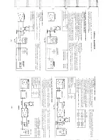 Предварительный просмотр 10 страницы Sharp GF-9696 Service Manual