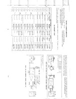 Предварительный просмотр 12 страницы Sharp GF-9696 Service Manual