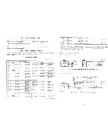 Предварительный просмотр 11 страницы Sharp GF-9696H Service Manual