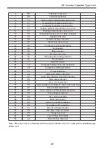 Preview for 33 page of Sharp GU-X18SCR Installation And Operation Manual