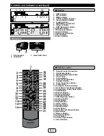 Preview for 7 page of Sharp GX-BT9 Operation Manual