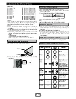 Preview for 15 page of Sharp GX-BT9 Operation Manual