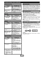 Preview for 21 page of Sharp GX-BT9 Operation Manual