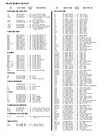 Preview for 29 page of Sharp GX-CD130 Service Manual