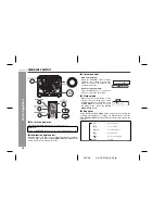 Preview for 12 page of Sharp GX-CD5100W Operation Manual