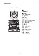Preview for 5 page of Sharp GX-CD5100W Service Manual