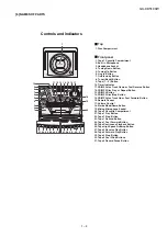 Предварительный просмотр 5 страницы Sharp GX-CD5100W Service Manual