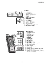 Preview for 7 page of Sharp GX-CD5100W Service Manual