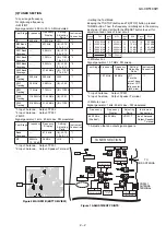 Предварительный просмотр 9 страницы Sharp GX-CD5100W Service Manual