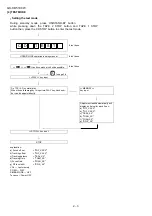 Preview for 10 page of Sharp GX-CD5100W Service Manual