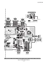 Preview for 39 page of Sharp GX-CD5100W Service Manual