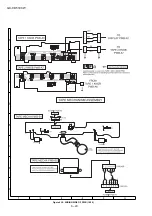 Preview for 42 page of Sharp GX-CD5100W Service Manual